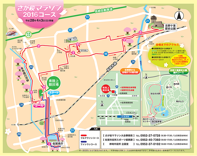 コース図