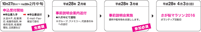 申込用紙PDF