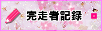 大会結果
